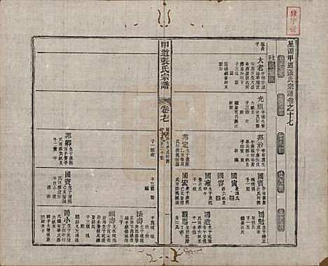 [下载][甲道张氏宗谱]江西张氏(共六十卷)__清道光十九年（1839）_十七.pdf