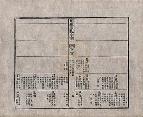 [下载][甲道张氏宗谱]江西张氏(共六十卷)__清道光十九年（1839）_十八.pdf