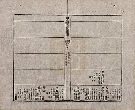 [下载][甲道张氏宗谱]江西张氏(共六十卷)__清道光十九年（1839）_十九.pdf