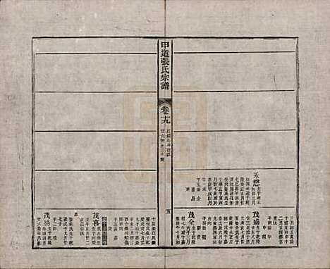 [下载][甲道张氏宗谱]江西张氏(共六十卷)__清道光十九年（1839）_十九.pdf