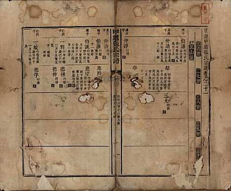 [下载][甲道张氏宗谱]江西张氏(共六十卷)__清道光十九年（1839）_二十一.pdf