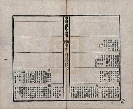 [下载][甲道张氏宗谱]江西张氏(共六十卷)__清道光十九年（1839）_二十二.pdf