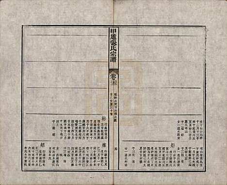 [下载][甲道张氏宗谱]江西张氏(共六十卷)__清道光十九年（1839）_二十二.pdf