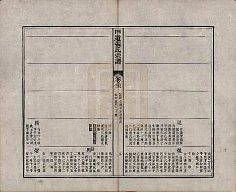 [下载][甲道张氏宗谱]江西张氏(共六十卷)__清道光十九年（1839）_二十二.pdf