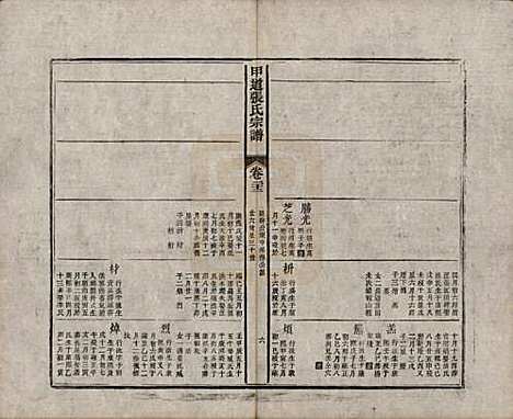 [下载][甲道张氏宗谱]江西张氏(共六十卷)__清道光十九年（1839）_二十二.pdf