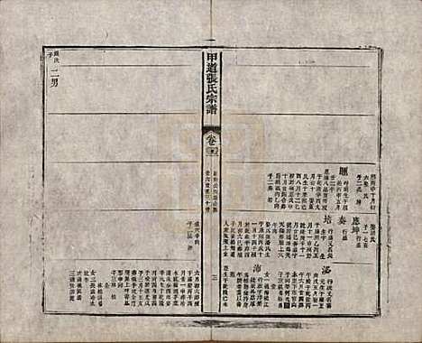 [下载][甲道张氏宗谱]江西张氏(共六十卷)__清道光十九年（1839）_二十三.pdf