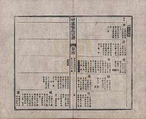 [下载][甲道张氏宗谱]江西张氏(共六十卷)__清道光十九年（1839）_二十三.pdf