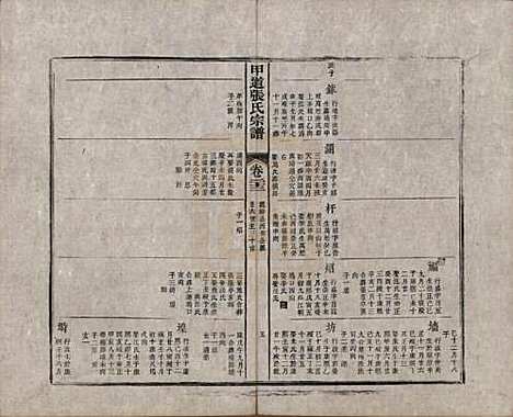 [下载][甲道张氏宗谱]江西张氏(共六十卷)__清道光十九年（1839）_二十三.pdf