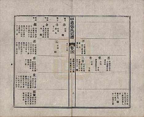 [下载][甲道张氏宗谱]江西张氏(共六十卷)__清道光十九年（1839）_二十三.pdf