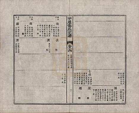 [下载][甲道张氏宗谱]江西张氏(共六十卷)__清道光十九年（1839）_二十四.pdf