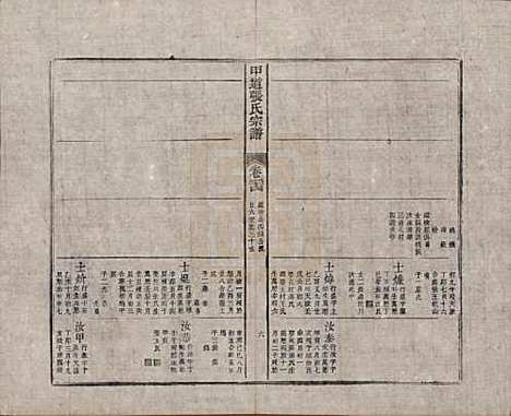 [下载][甲道张氏宗谱]江西张氏(共六十卷)__清道光十九年（1839）_二十四.pdf