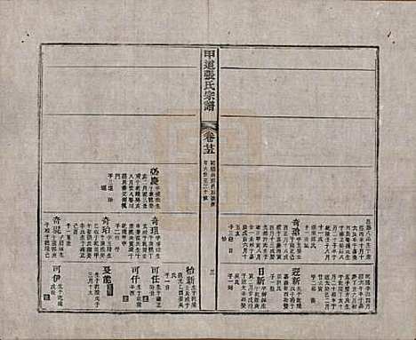 [下载][甲道张氏宗谱]江西张氏(共六十卷)__清道光十九年（1839）_二十五.pdf