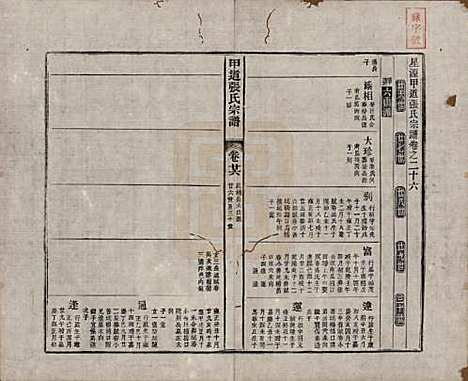 [下载][甲道张氏宗谱]江西张氏(共六十卷)__清道光十九年（1839）_二十六.pdf