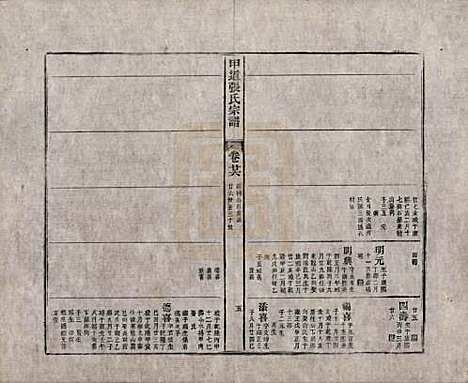 [下载][甲道张氏宗谱]江西张氏(共六十卷)__清道光十九年（1839）_二十六.pdf