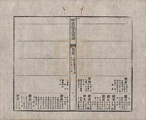 [下载][甲道张氏宗谱]江西张氏(共六十卷)__清道光十九年（1839）_二十七.pdf