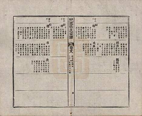 [下载][甲道张氏宗谱]江西张氏(共六十卷)__清道光十九年（1839）_二十八.pdf