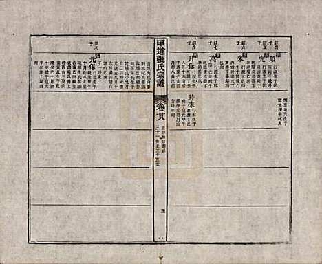 [下载][甲道张氏宗谱]江西张氏(共六十卷)__清道光十九年（1839）_二十八.pdf