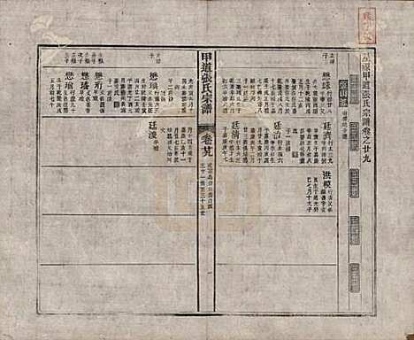 [下载][甲道张氏宗谱]江西张氏(共六十卷)__清道光十九年（1839）_二十九.pdf