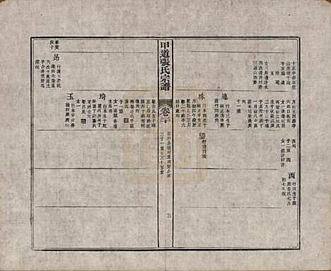 [下载][甲道张氏宗谱]江西张氏(共六十卷)__清道光十九年（1839）_三十.pdf