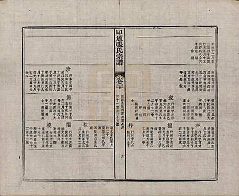 [下载][甲道张氏宗谱]江西张氏(共六十卷)__清道光十九年（1839）_三十.pdf