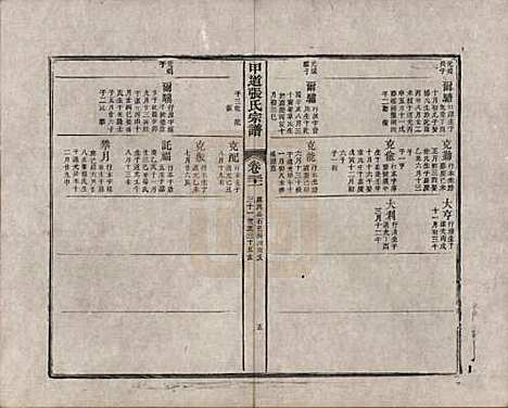 [下载][甲道张氏宗谱]江西张氏(共六十卷)__清道光十九年（1839）_三十一.pdf