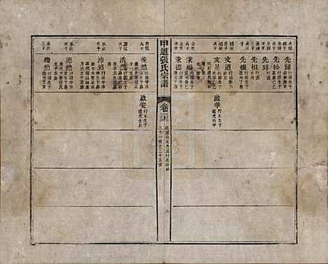 [下载][甲道张氏宗谱]江西张氏(共六十卷)__清道光十九年（1839）_三十二.pdf