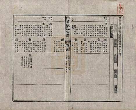 [下载][甲道张氏宗谱]江西张氏(共六十卷)__清道光十九年（1839）_三十四.pdf