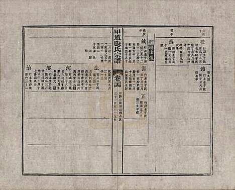 [下载][甲道张氏宗谱]江西张氏(共六十卷)__清道光十九年（1839）_三十四.pdf