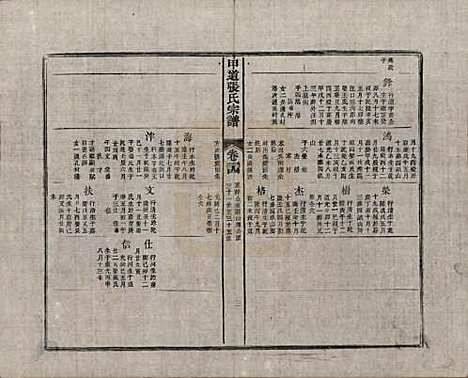 [下载][甲道张氏宗谱]江西张氏(共六十卷)__清道光十九年（1839）_三十四.pdf