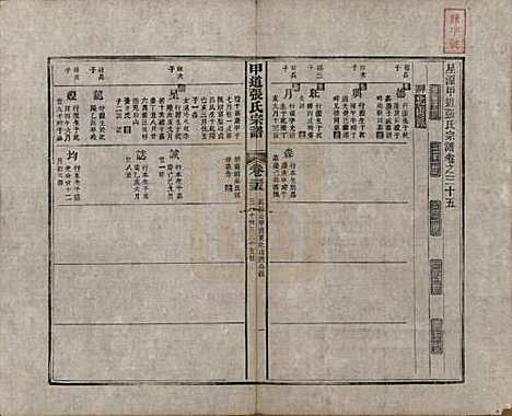 [下载][甲道张氏宗谱]江西张氏(共六十卷)__清道光十九年（1839）_三十五.pdf