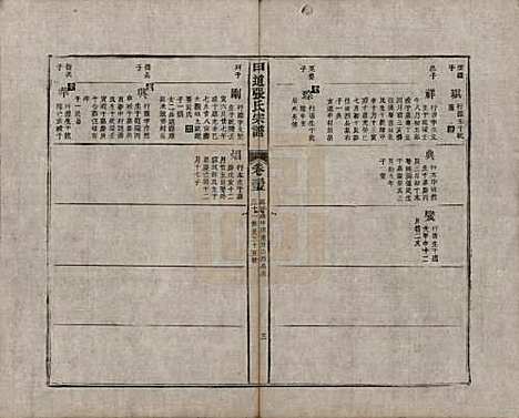 [下载][甲道张氏宗谱]江西张氏(共六十卷)__清道光十九年（1839）_三十五.pdf