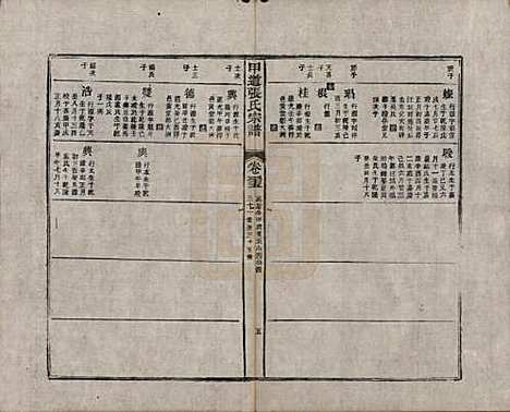 [下载][甲道张氏宗谱]江西张氏(共六十卷)__清道光十九年（1839）_三十五.pdf