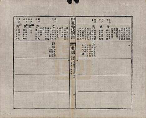 [下载][甲道张氏宗谱]江西张氏(共六十卷)__清道光十九年（1839）_三十五.pdf