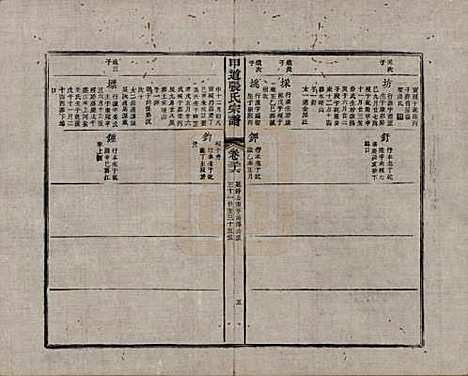 [下载][甲道张氏宗谱]江西张氏(共六十卷)__清道光十九年（1839）_三十六.pdf