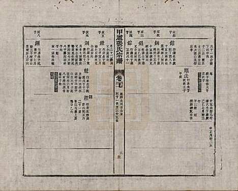 [下载][甲道张氏宗谱]江西张氏(共六十卷)__清道光十九年（1839）_三十七.pdf