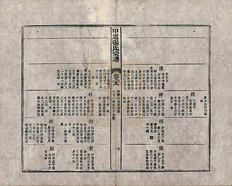 [下载][甲道张氏宗谱]江西张氏(共六十卷)__清道光十九年（1839）_三十八.pdf