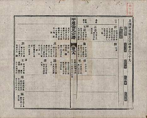 [下载][甲道张氏宗谱]江西张氏(共六十卷)__清道光十九年（1839）_三十九.pdf