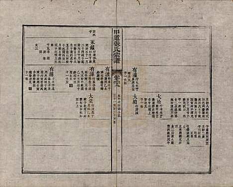 [下载][甲道张氏宗谱]江西张氏(共六十卷)__清道光十九年（1839）_三十九.pdf