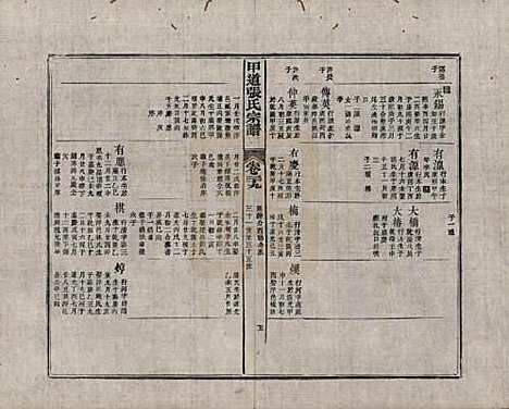 [下载][甲道张氏宗谱]江西张氏(共六十卷)__清道光十九年（1839）_三十九.pdf