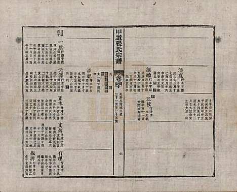 [下载][甲道张氏宗谱]江西张氏(共六十卷)__清道光十九年（1839）_四十.pdf