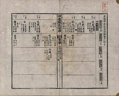 [下载][甲道张氏宗谱]江西张氏(共六十卷)__清道光十九年（1839）_四十一.pdf