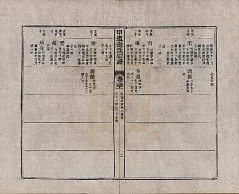 [下载][甲道张氏宗谱]江西张氏(共六十卷)__清道光十九年（1839）_四十一.pdf