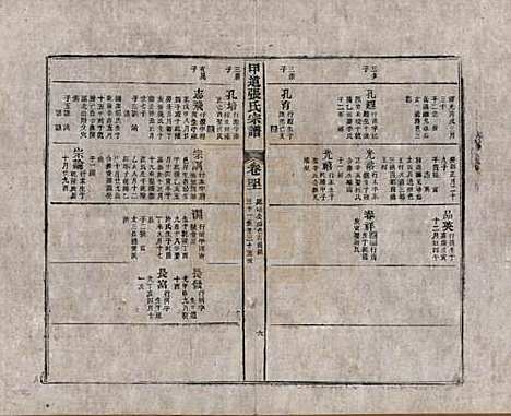 [下载][甲道张氏宗谱]江西张氏(共六十卷)__清道光十九年（1839）_四十一.pdf