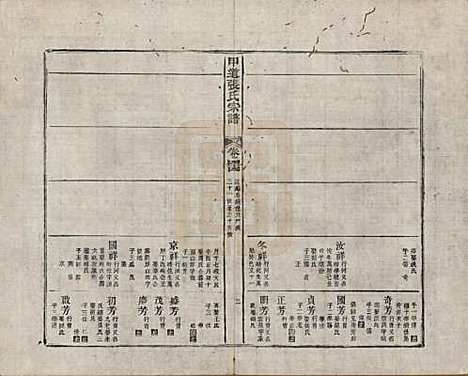 [下载][甲道张氏宗谱]江西张氏(共六十卷)__清道光十九年（1839）_四十四.pdf