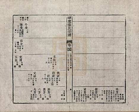 [下载][甲道张氏宗谱]江西张氏(共六十卷)__清道光十九年（1839）_四十四.pdf