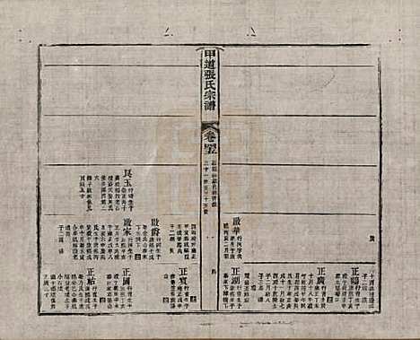 [下载][甲道张氏宗谱]江西张氏(共六十卷)__清道光十九年（1839）_四十五.pdf