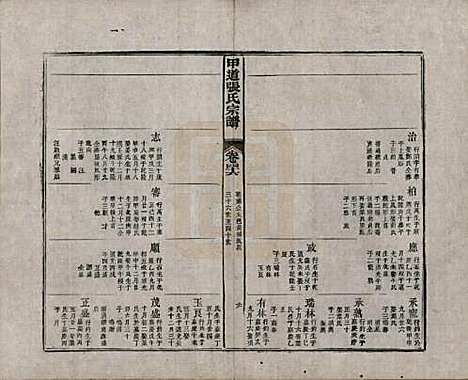 [下载][甲道张氏宗谱]江西张氏(共六十卷)__清道光十九年（1839）_四十六.pdf