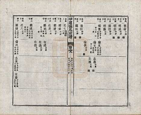 [下载][甲道张氏宗谱]江西张氏(共六十卷)__清道光十九年（1839）_四十八.pdf