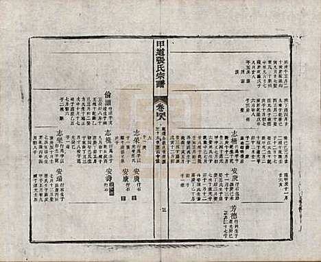 [下载][甲道张氏宗谱]江西张氏(共六十卷)__清道光十九年（1839）_四十八.pdf