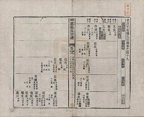 [下载][甲道张氏宗谱]江西张氏(共六十卷)__清道光十九年（1839）_四十九.pdf